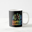 Search for power of mind mugs Mental wellness