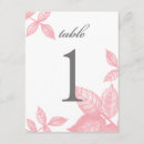 Search for husband 4x5 invitations Vintage