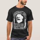 Search for anarchism Communist