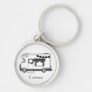 Search for rv key rings Road trip
