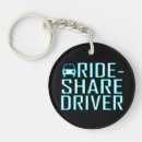 Search for messenger key rings Driver