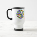 Search for communicate mugs Unity