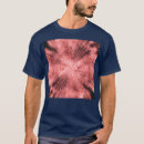 Search for fullmetal alchemist clothing Iconography