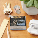 Search for inspirational key rings Verse