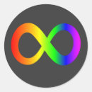 Search for symbol of infinity stickers Autism
