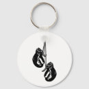 Search for black box key rings Boxing