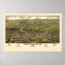 Search for 1881 posters Panoramic
