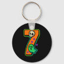 Search for number 6 key rings Meme