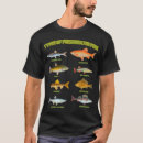 Search for freshwater tshirts Freshwater fish species