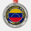 Search for venezuela christmas tree decorations World flags