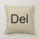 Search for ctrl alt delete Keys