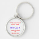 Search for luggage key rings Baggage