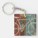 Search for break key rings Travel