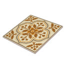 Search for floor tiles Pattern