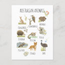 Search for australian postcards Koala