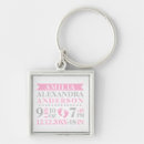 Search for memorabilia key rings Keepsake