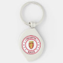 Search for malta key rings Maltese