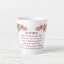 Search for cherry mugs Floral