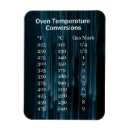 Search for oven magnets Celsius