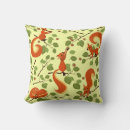 Search for red squirrel cushions Chipmunk