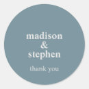Search for typographic Modern