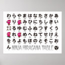 Search for hiragana posters Language