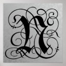 Search for n monogram posters Alphabet