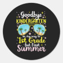 Search for sus stickers Summer