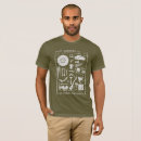 Search for land cruiser clothing Car