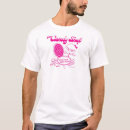 Search for candy shop clothing Sweet