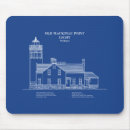 Search for mackinac mousepads United states