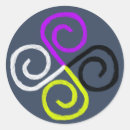 Search for nonbinary stickers Lgbt