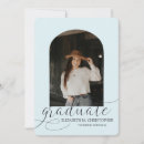 Search for graduation photo collage High school graduation