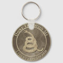 Search for tread key rings America