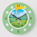 Search for golf ball clocks Hole in one