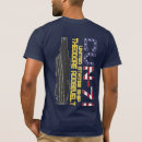 Search for cvn 71 Carrier
