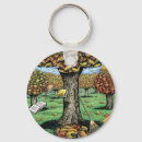 Search for book illustration key rings Books