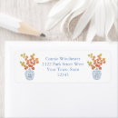 Search for charming labels Classic