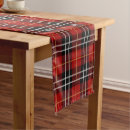 Search for gold and red table runners Plaid