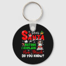 Search for explains key rings Snow