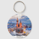 Search for polska key rings Europe