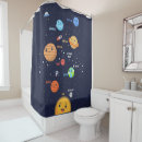 Search for solar system Baby