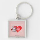 Search for b key rings Funny