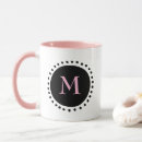 Search for circle monogram mugs Initial