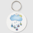 Search for drops key rings Wet