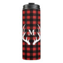 Search for logger travel mugs Red