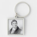 Search for pioneer key rings Genius