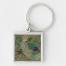 Search for 1894 key rings Henri