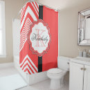 Search for white chevron monogram Stylish
