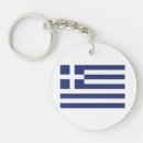 Search for greece key rings Athens